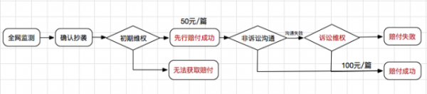 1490248752278.png