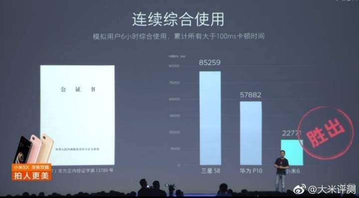 小米用省电模式测试三星Galaxy S8流畅度