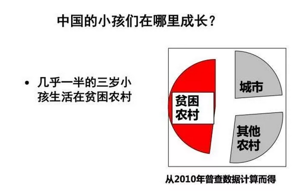 为什么农民工的孩子最后还是农民工?斯坦福经