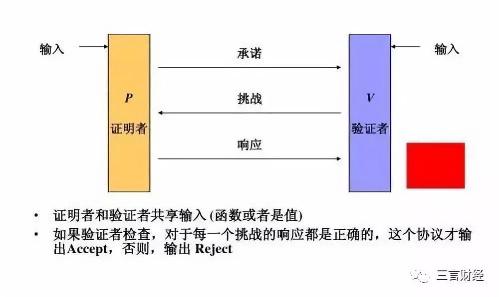 FB再现隐私安全问题，<a href=