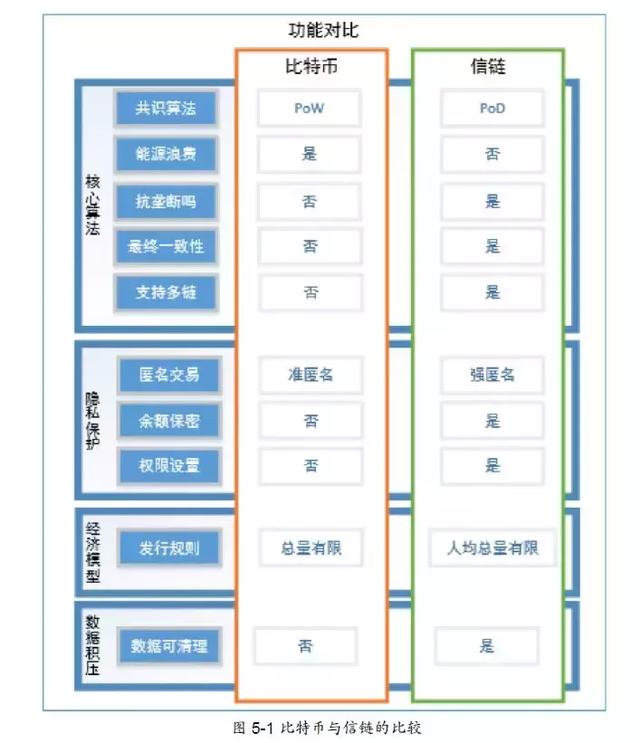 纳斯达克大屏“喜迎”中国<a href=
