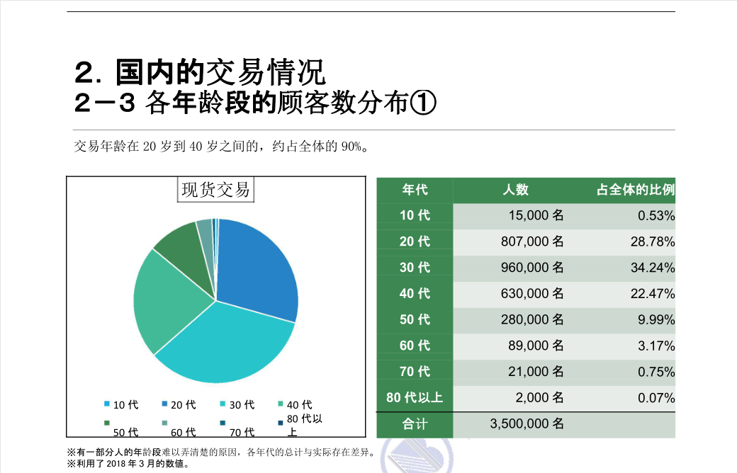 微信截图_20180411220549.png