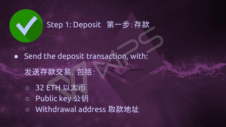 Vitalik-Casper与分片技术最新进展(1)_02.jpg