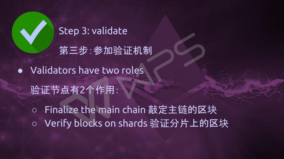 Vitalik-Casper与分片技术最新进展(1)_05.jpg