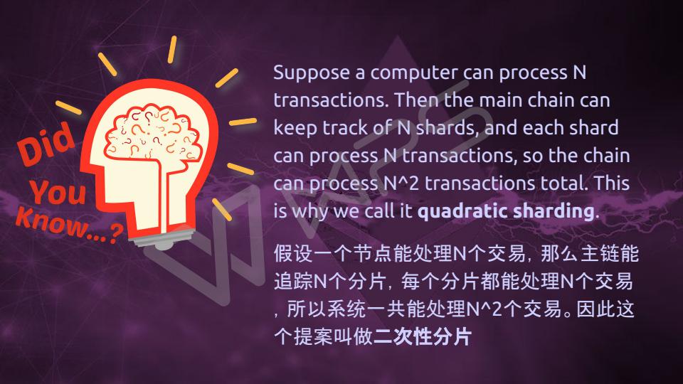 Vitalik-Casper与分片技术最新进展(1)_10.jpg